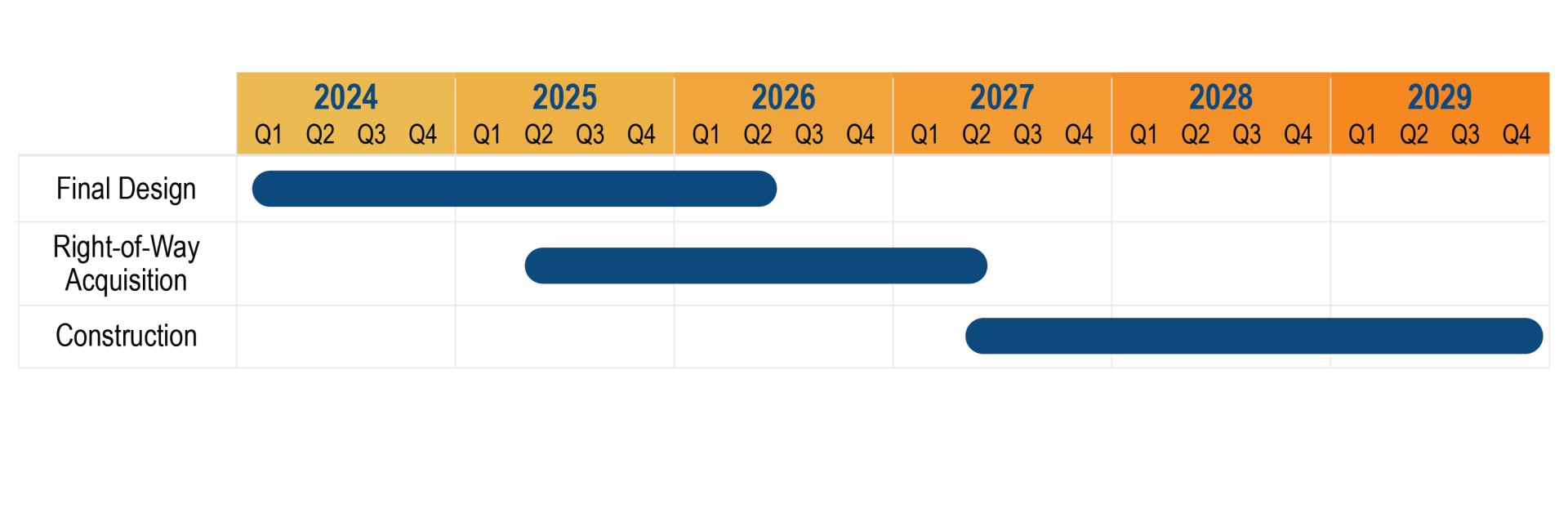 ProjectNeon_Schedule_20240627_r2_small (002)