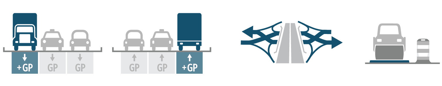 Gray and teal graphics showing lane changes to project.